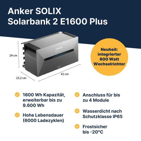 EQ PowerDuo 890Wp+ Bifazial inkl. Solarbank 2 Plus (1,6kWh)