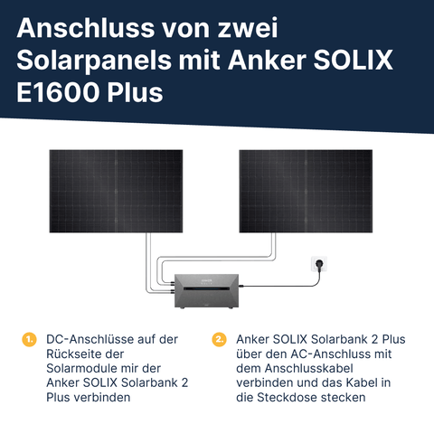 EQ PowerDuo 890Wp+ Bifazial inkl. Solarbank 3 (2,7kWh)