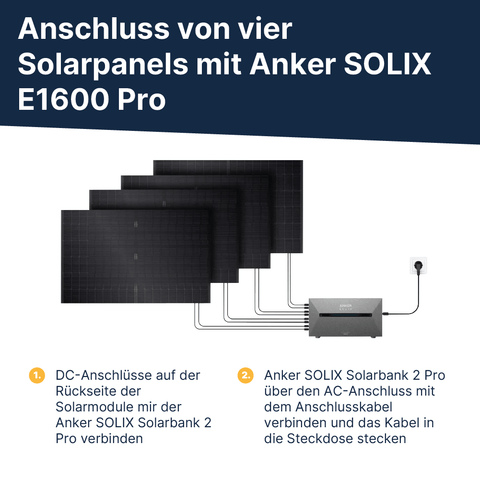 EQ PowerQuattro 1780Wp+ inkl. Solarbank 2 Pro (1,6kWh)