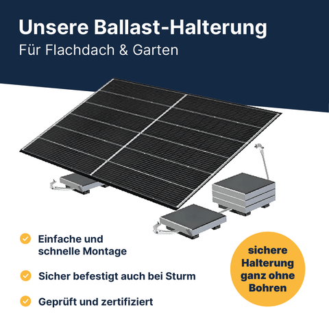 EQ PowerDuo 890Wp+ Garten Bifazial