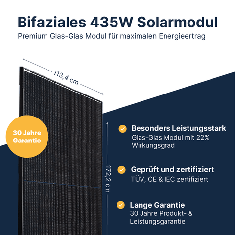 EQ PowerDuo 890Wp+ Garten Bifazial