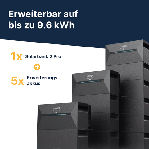 EQ PowerQuattro 1780Wp+ inkl. Solarbank 2 Pro (1,6kWh)