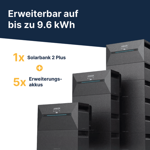 EQ PowerDuo 890Wp+ Bifazial inkl. Solarbank 2 Plus (1,6kWh)
